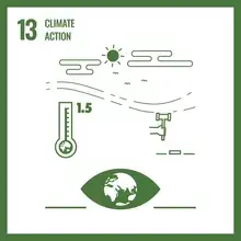 U.N. Sustainable Development Goal 13: Climate Action